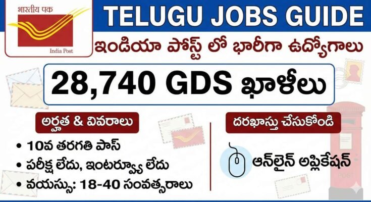 India Post 28740 GDS Jobs Notification 2026 Telugu Jobs Guide