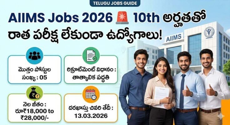 AIIMS Jobs 2026 poster showing 10th pass eligibility, 5 vacancies, salary ₹18,000 to ₹28,000 and walk-in date 13 March 2026