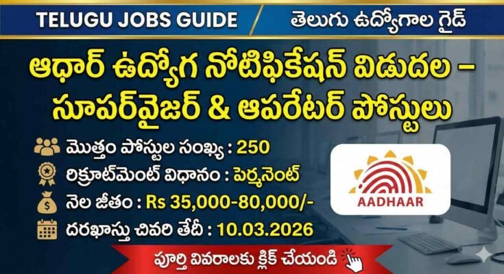 Aadhaar Supervisor Recruitment 2026 notification image showing 250 CSC vacancies with salary 35000 to 80000 and last date 10 March 2026