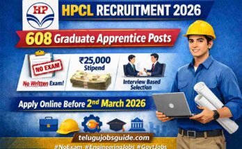 HPCL Recruitment 2026 notification for 608 Graduate Apprentice posts with no written exam and ₹25,000 stipend – Apply before 2 March 2026 at telugujobsguide.com
