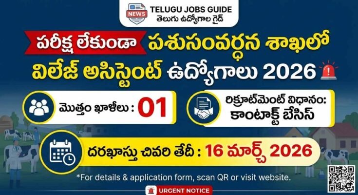 NIAB Technical Assistant Recruitment 2026 Telugu Jobs Guide poster showing 1 vacancy, contract basis, last date 16 March 2026