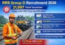 RRB Group D Recruitment 2026 featured image showing 21,997 Indian Railways Group D vacancies, 10th pass qualification, salary ₹18,000 per month, and online application details by Telugu Jobs Guide