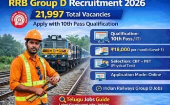 RRB Group D Recruitment 2026 featured image showing 21,997 Indian Railways Group D vacancies, 10th pass qualification, salary ₹18,000 per month, and online application details by Telugu Jobs Guide