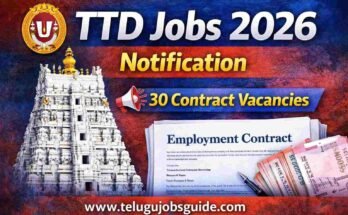 TTD Jobs 2026 notification banner showing 30 contract vacancies with www.telugujobsguide.com