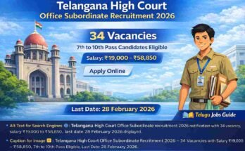 Telangana High Court Office Subordinate Recruitment 2026 notification image showing 34 vacancies, salary ₹19,000 to ₹58,850, last date 28 February 2026 – Telugu Jobs Guide