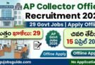 AP Collector Office Recruitment 2026 featured image showing 29 government job vacancies and last date 15 April 2026 with offline application details