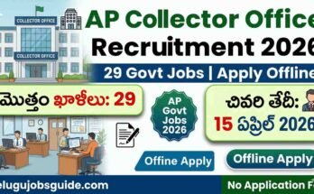 AP Collector Office Recruitment 2026 featured image showing 29 government job vacancies and last date 15 April 2026 with offline application details