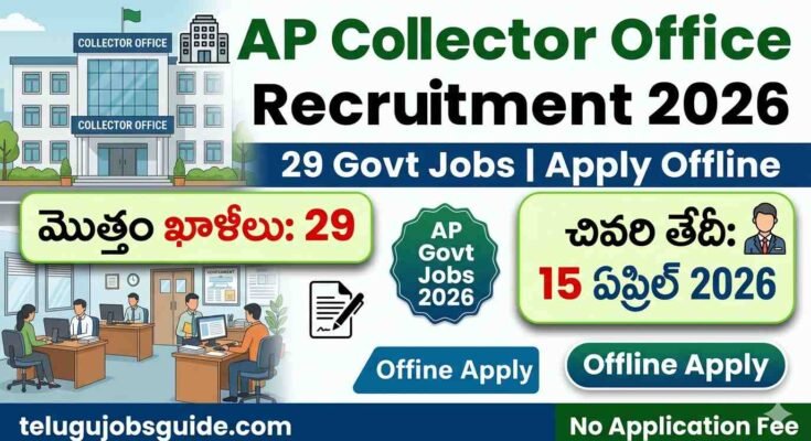 AP Collector Office Recruitment 2026 featured image showing 29 government job vacancies and last date 15 April 2026 with offline application details