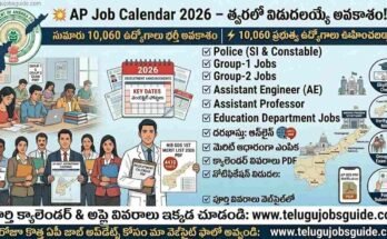 AP Job Calendar 2026 infographic showing 10,060 expected government job vacancies in Andhra Pradesh including Police, Group-1, Group-2, Assistant Engineer and Assistant Professor posts, with students preparing for exams, AP state map, and recruitment calendar illustration.