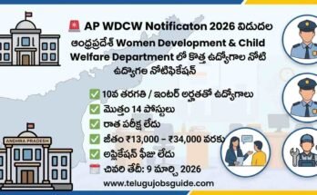 AP WDCW Notification 2026 banner showing Andhra Pradesh Women Development and Child Welfare Department jobs for 10th and Inter qualification candidates with 14 vacancies and salary ₹13,000–₹34,000.
