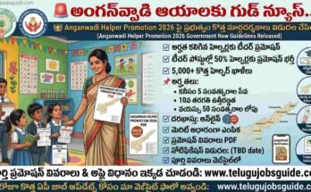 Anganwadi Helper Promotion 2026 infographic showing a female Anganwadi worker teaching children in a classroom with details about promotion to Anganwadi Teacher posts and eligibility criteria in Andhra Pradesh.