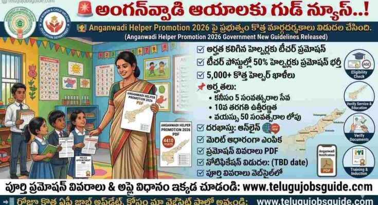 Anganwadi Helper Promotion 2026 infographic showing a female Anganwadi worker teaching children in a classroom with details about promotion to Anganwadi Teacher posts and eligibility criteria in Andhra Pradesh.