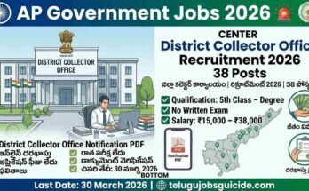 AP District Collector Office Recruitment 2026 poster showing 38 government jobs with 5th class to degree qualification and no written exam, last date 30 March 2026
