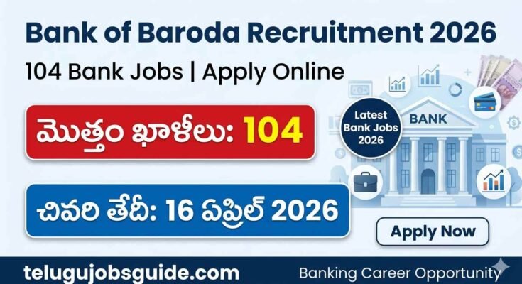 Bank of Baroda Recruitment 2026 featured image showing 104 bank job vacancies and last date 16 April 2026 for apply online notification