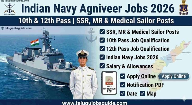 Indian Navy Agniveer Jobs 2026 recruitment banner showing naval warship, sailor in uniform, and details for 10th & 12th pass candidates for SSR, MR and Medical Sailor posts.