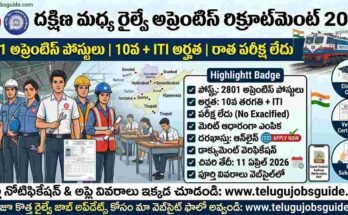South Central Railway Apprentice Recruitment 2026 notification poster showing 2801 apprentice posts for 10th pass and ITI candidates with no written exam.