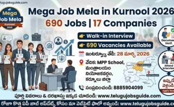 Mega Job Mela in Kurnool 2026 poster showing 690 job vacancies, 17 companies, walk-in interview details, date March 28, venue MPP School Madhavaram, and contact number
