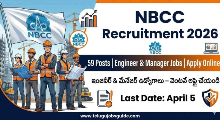 NBCC Recruitment 2026 featured image showing engineers at construction site with 59 posts for Engineer and Manager jobs apply online before April 5