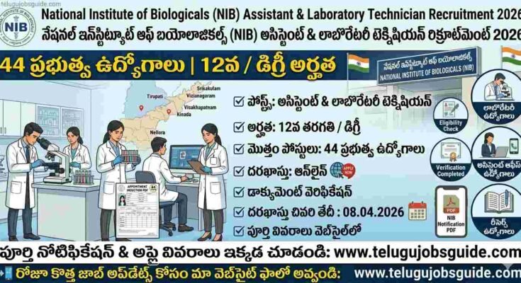 NIB Assistant & Laboratory Technician Recruitment 2026 poster showing 44 government job vacancies for 12th pass and degree candidates at National Institute of Biologicals.
