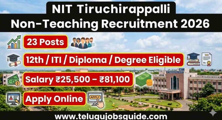 NIT Tiruchirappalli Non-Teaching Recruitment 2026 notification image showing 23 posts with eligibility 12th, ITI, Diploma and Degree and salary ₹25,500 – ₹81,100 on telugujobsguide.com