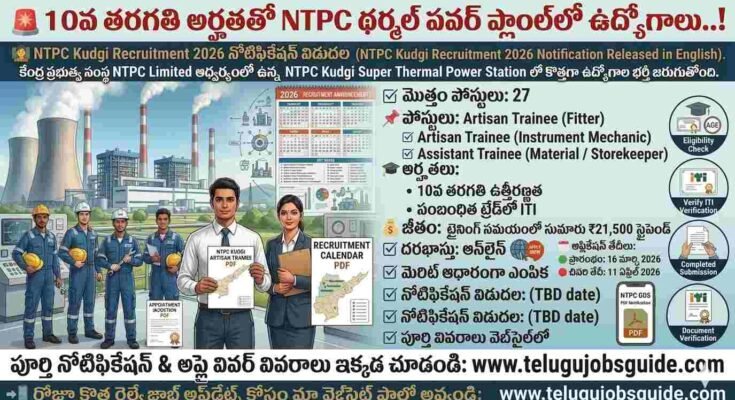 NTPC Kudgi Recruitment 2026 infographic showing thermal power plant background with engineers and technicians, highlighting 27 Artisan Trainee and Assistant Trainee job vacancies with 10th pass and ITI eligibility.