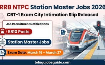 RRB NTPC Station Master Jobs 2026 recruitment poster showing CBT-1 Exam City Intimation Slip released, 5810 posts, and exam dates from March 16 to March 27.