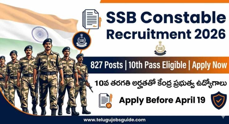 SSB Constable Recruitment 2026 notification image showing Indian paramilitary soldiers with 827 posts for 10th pass candidates apply before April 19