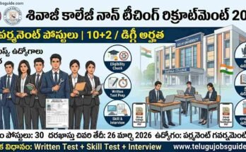 Shivaji College Non Teaching Recruitment 2026 poster showing 30 permanent posts in Delhi University for 10+2 and degree eligible candidates.