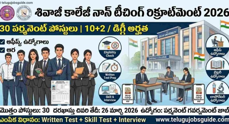 Shivaji College Non Teaching Recruitment 2026 poster showing 30 permanent posts in Delhi University for 10+2 and degree eligible candidates.