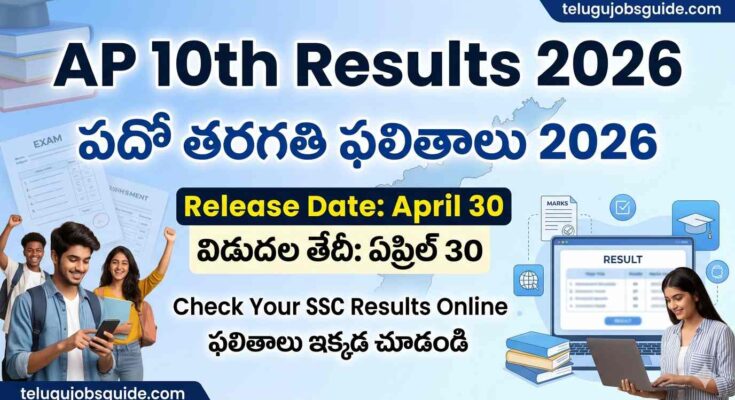 AP 10th Results 2026 release date April 30 SSC results online Telugu students checking results telugujobsguide.com