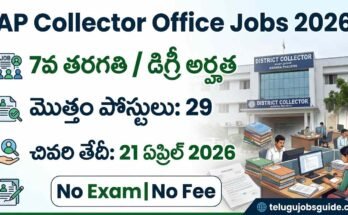 AP Collector Office Jobs 2026 notification image showing 7th pass and degree eligibility, 29 vacancies, last date 21 April 2026, no exam no fee