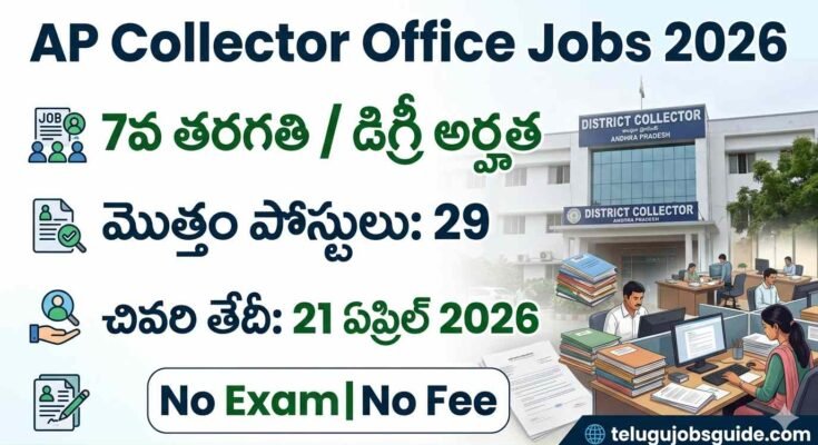 AP Collector Office Jobs 2026 notification image showing 7th pass and degree eligibility, 29 vacancies, last date 21 April 2026, no exam no fee