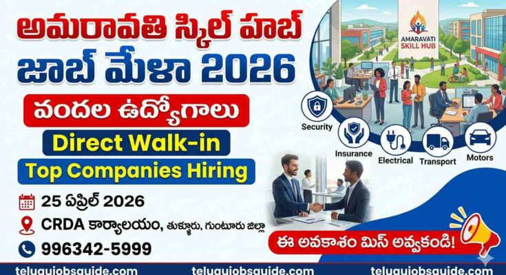 Amaravati Skill Hub Job Mela 2026 banner with hundreds of jobs, direct walk-in, date April 25, CRDA Tulluru Guntur