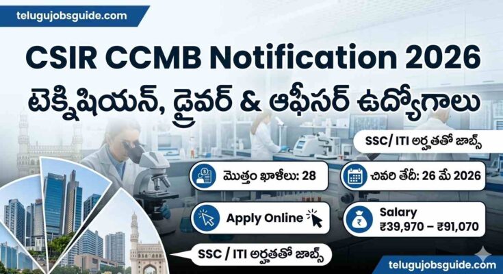CSIR CCMB Notification 2026 featured image showing Technician, Driver and Officer jobs with 28 vacancies, last date 26 May 2026, salary details and SSC ITI eligibility