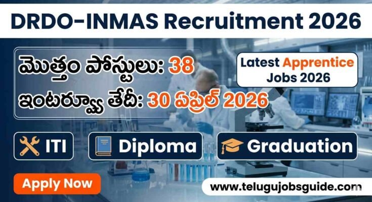 DRDO-INMAS Recruitment 2026 apprentice jobs image showing 38 vacancies and interview date 30 April 2026 with ITI Diploma Graduation eligibility