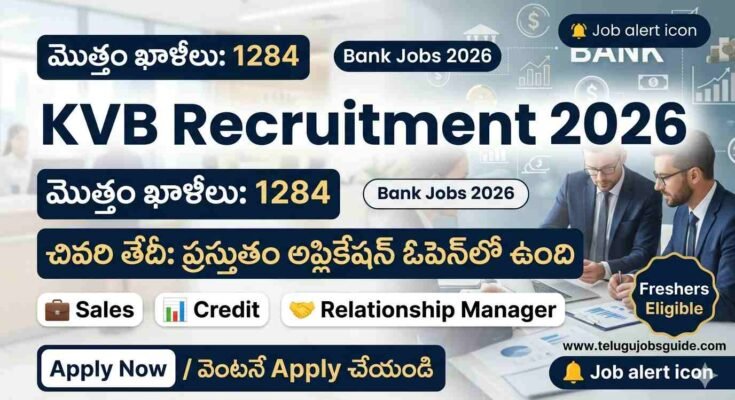 KVB Recruitment 2026 bank jobs image showing 1284 vacancies and application open status with sales, credit, relationship manager roles