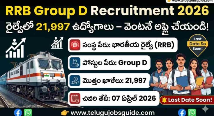 RRB Group D Recruitment 2026 featured image showing 21,997 railway jobs, last date 07 April 2026 with Indian Railways train and job details in Telugu
