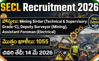 SECL Recruitment 2026 featured image showing 1055 vacancies for Mining Sirdar, Deputy Surveyor and Assistant Foreman with last date 14 May 2026