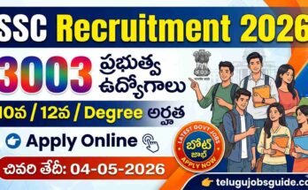 SSC Recruitment 2026 featured image showing 3003 government jobs for 10th, 12th and degree candidates with last date 04-05-2026 apply online