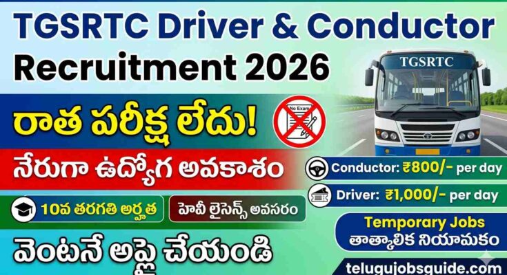 TGSRTC Driver and Conductor Recruitment 2026 notification image with bus, no exam jobs, salary details ₹1000 driver and ₹800 conductor
