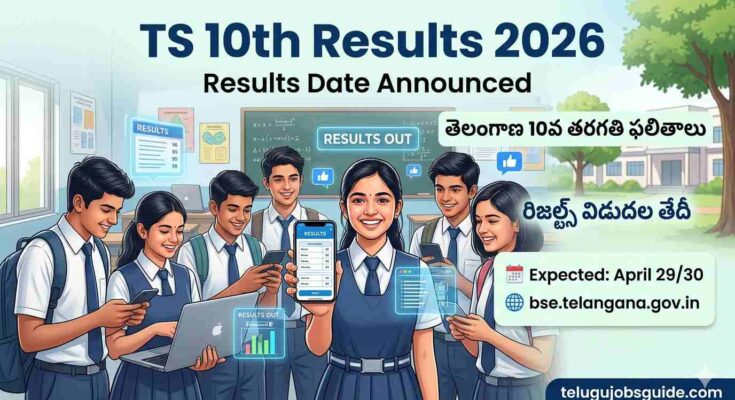 TS 10th Results 2026 image showing Telangana students checking SSC results on mobile and laptop after results announcement