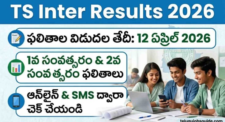 TS Inter Results 2026 image showing release date April 12 with 1st and 2nd year results and online SMS checking details