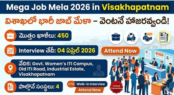 Mega Job Mela in Visakhapatnam 2026 featured image showing 450 vacancies, interview date 04 April 2026, venue Govt Women’s ITI Campus with walk-in interview details