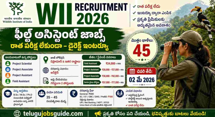 WII Recruitment 2026 featured image showing Field Assistant jobs without exam, 45 vacancies, last date 02 May 2026, telugujobsguide.com