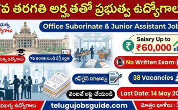 AP Group-IV Backlog Recruitment 2026 poster featuring Office Subordinate and Junior Assistant jobs with salary up to ₹60,000, no written exam, and 38 vacancies.