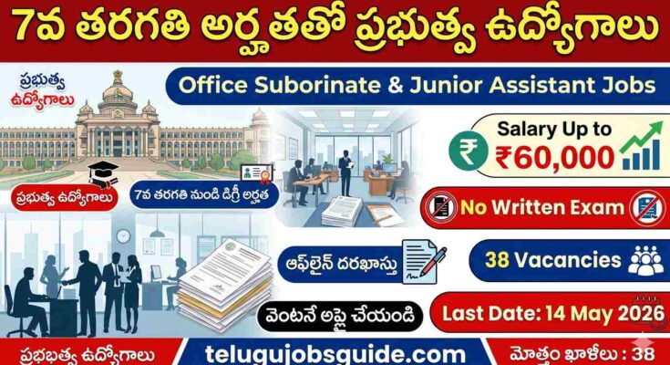 AP Group-IV Backlog Recruitment 2026 poster featuring Office Subordinate and Junior Assistant jobs with salary up to ₹60,000, no written exam, and 38 vacancies.