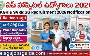 AP KGH & SVRR GG Recruitment 2026 featured image showing Ward Boy, Nurse and hospital staff jobs with 5th class qualification, no written exam and salary up to ₹60,000.