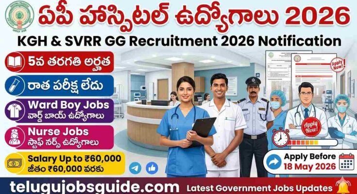 AP KGH & SVRR GG Recruitment 2026 featured image showing Ward Boy, Nurse and hospital staff jobs with 5th class qualification, no written exam and salary up to ₹60,000.