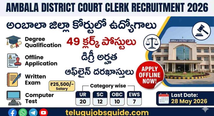 Ambala District Court Clerk Recruitment 2026 poster featuring 49 clerk vacancies, degree qualification, offline application process, salary details, written exam, computer test, and last date 28 May 2026 with telugujobsguide.com branding.
