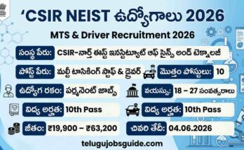 CSIR NEIST Recruitment 2026 poster showing MTS and Driver jobs with 10 vacancies, 10th pass eligibility, age 18–27 years, salary ₹19,900–₹63,200, and last date 04 June 2026.